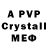 Бутират GHB Victoria Tsybulskaya